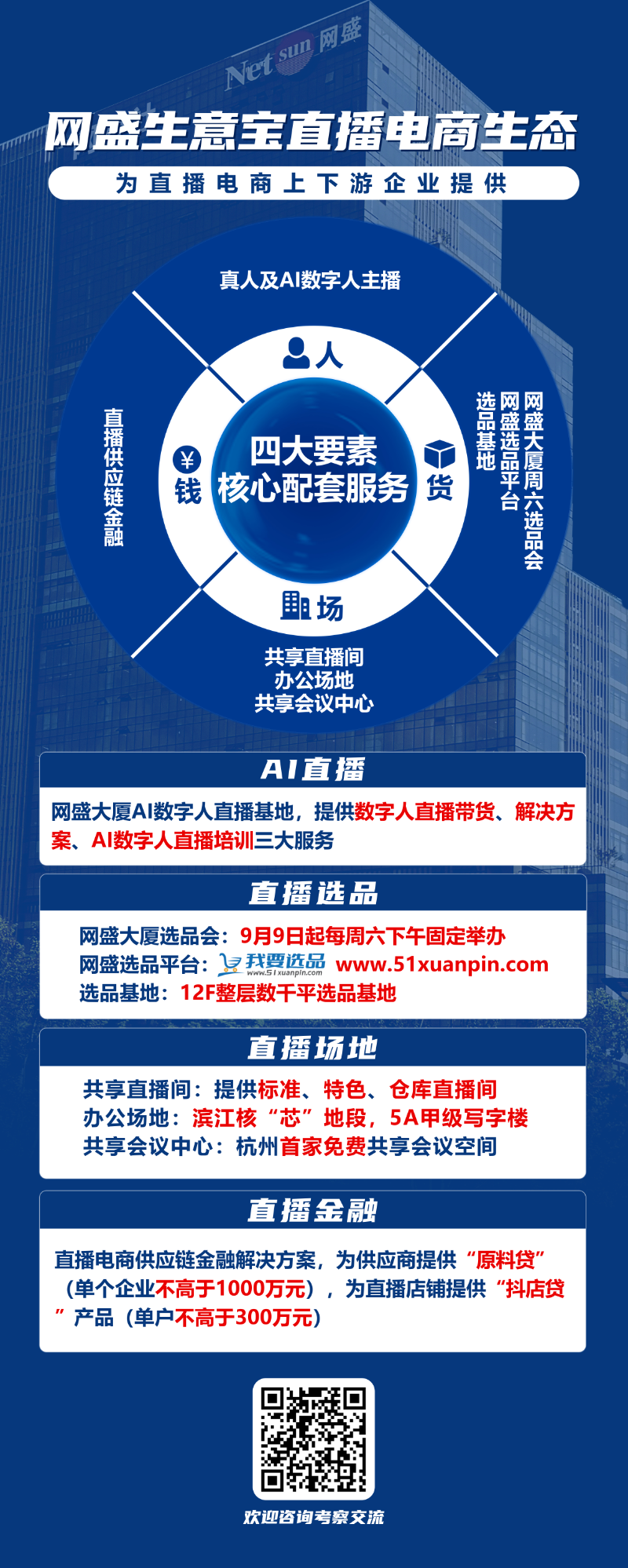 电商选品服务
