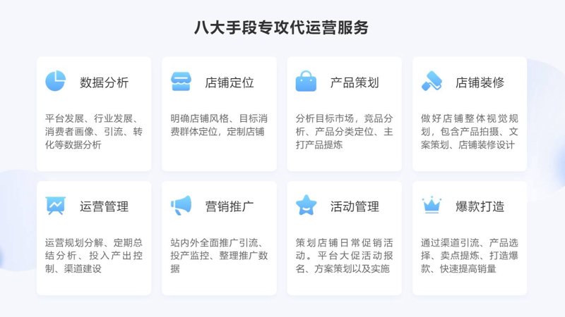 线上店铺代运营：让数据为你说话